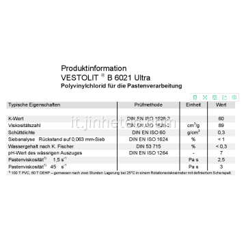 Resina in pasta in PVC Chemplast per l&#39;adesivo Thailandia